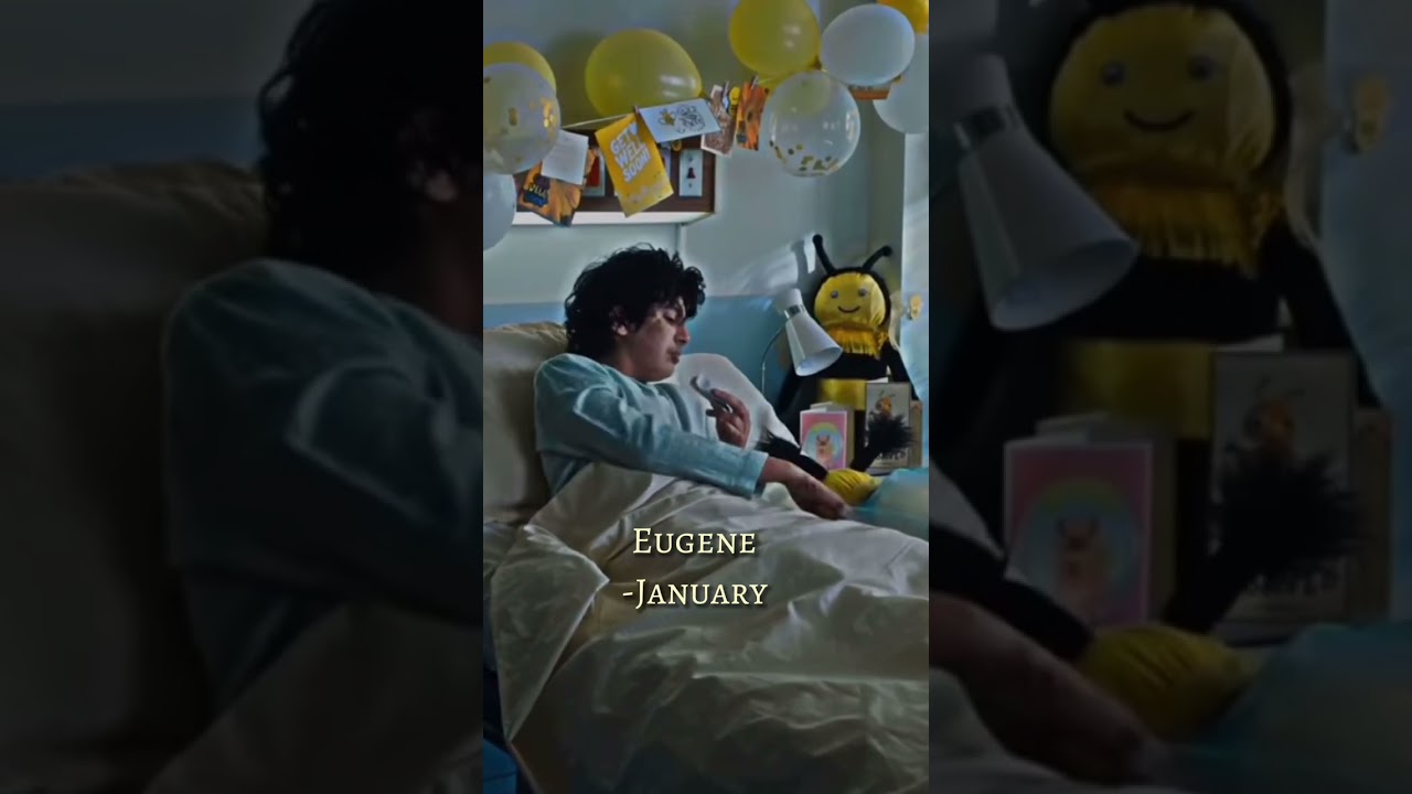 Your Wednesday character based on your birth month||Part 1||#wednesday #trending #fyp