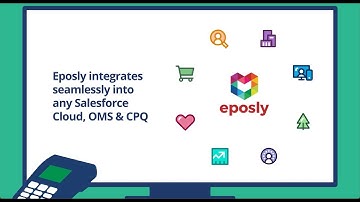 Eposly Product Demo and Overview -  60 Seconds