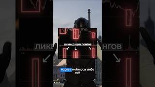 Как торговать в плюс? #стратегия #криптовалюта #инвестиции #крипта #ликвидации #фьючерсы #trading