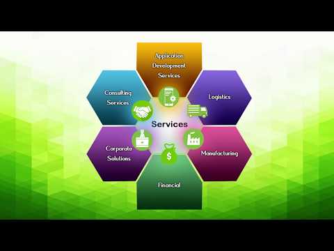 We provide all type of application services for the clients across the globe | Call us +918056601762 - video from Samruva Technologies