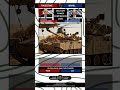 Israel vs Palestine Military Power Comparison 2026  #militarypower #shorts #palestine #israel
