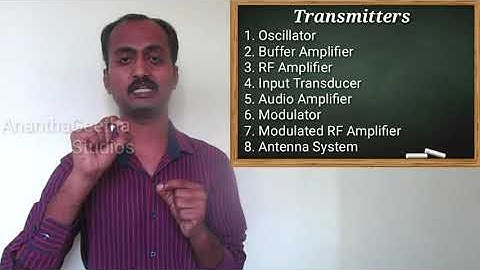 Unit 1 Radio Communication | Class 3 | CCN | Diploma | SEM 3 | Electrical Deaprtment | Karnataka