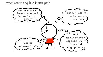 WEBINAR: Enabling Business Agility Through People