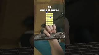 Master Dominant 7th Chords With CAGED #guitarlesson #guitartutorial
