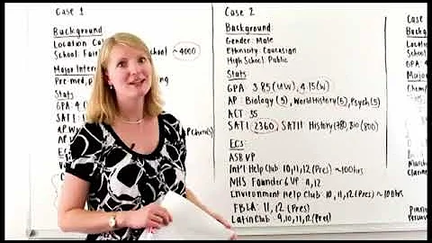 Erinn Andrews, Former Stanford Admissions Officer, Video Case Study #2
