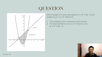 DBM20023 ENGINEERING MATHEMATICS 2 PRESENTATION 2 VIDEO