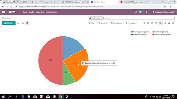 Tutorial CRM dengan menggunakan Odoo