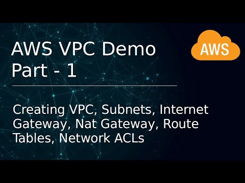 Video: Kje je moj AWS VPC?