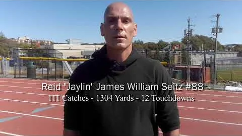 80 60 40 20 Yard Strides