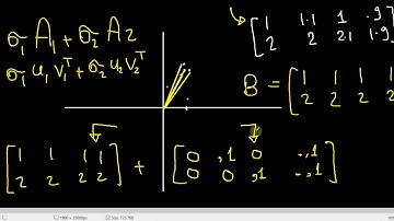 167-[ENG] SVD   matlab svd and pattern extraction from data part1