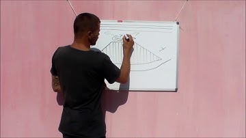 Scott Rannochan coaching, advanced surfing, positioning in the line up.