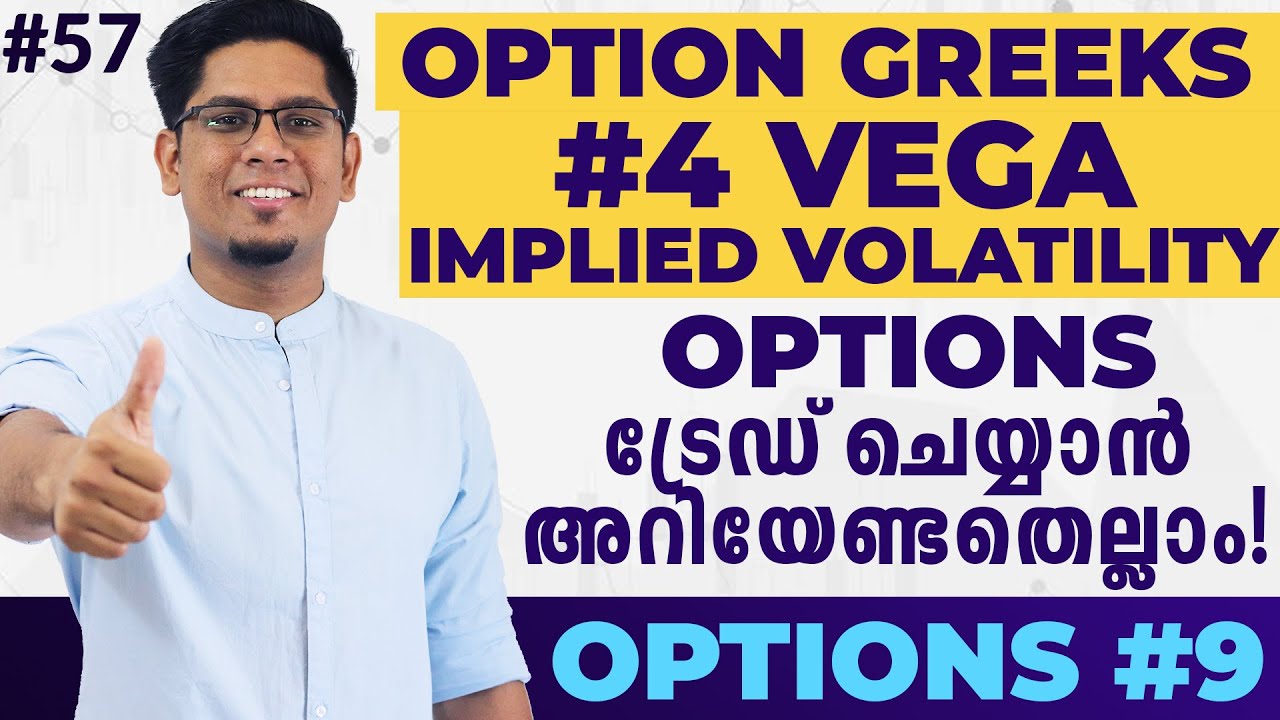 Options Trading for $ using Australia's most powerful options platform - Implied Volatility.