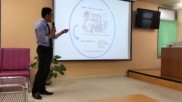 Part 3 Sampling Method in Nursing Research