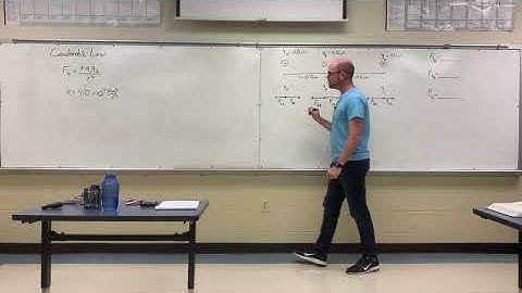 AP Physics 2 Unit 3: video #4
