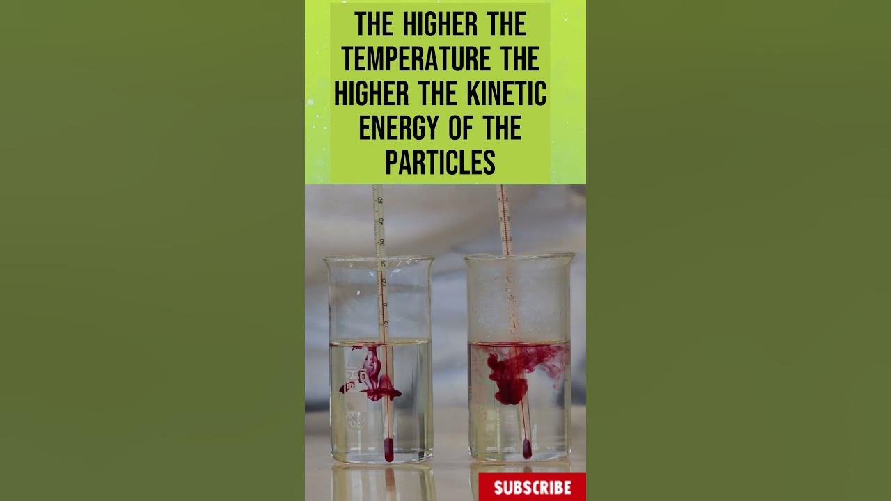 How does temperature affect diffusion? - YouTube
