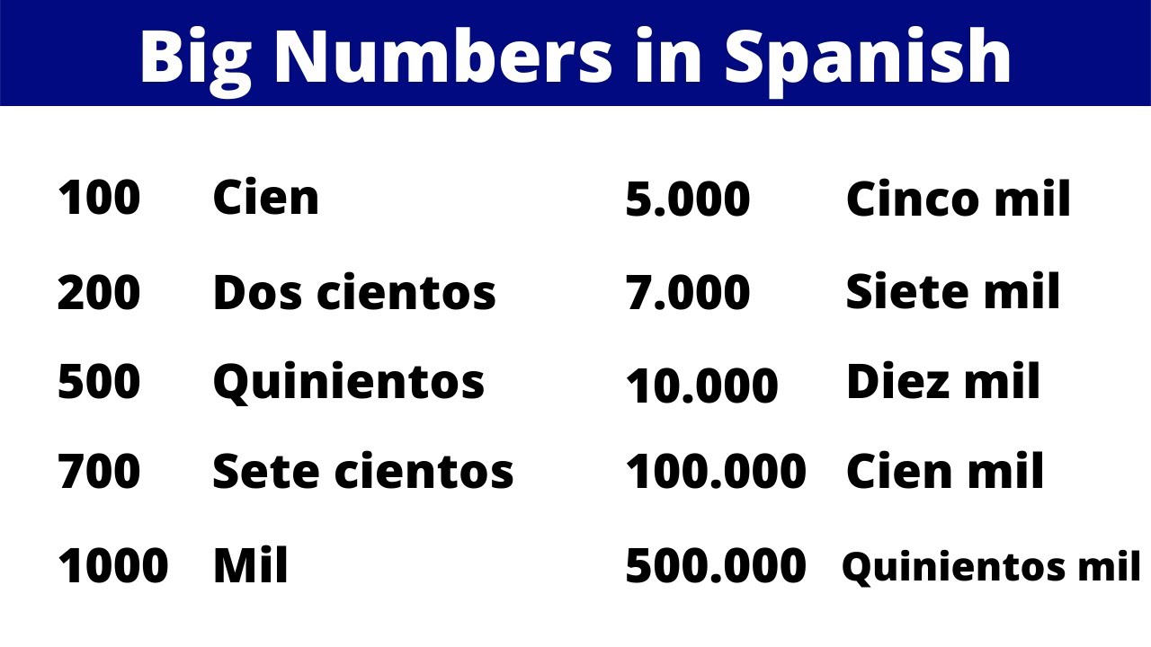 Large Numbers In Spanish hundreds Thousands Millions And Billions YouTube
