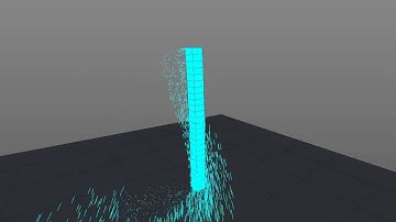 Thinking Particles surface velocity inheritance test