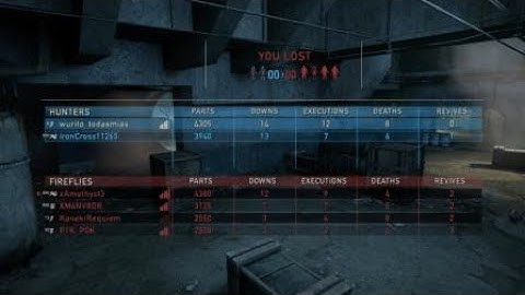 Tlou Factions -Supply raid- Beach (Close match)