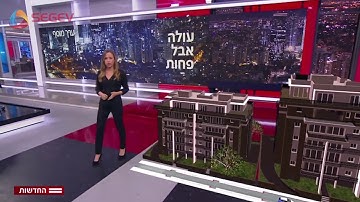 Israel Television News Company Ltd  video wall and AR graphics
