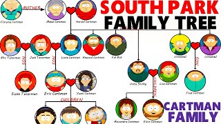 South Park: Cartman Family Tree