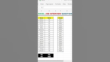 Excel Tips: Ace any Excel Job Interview with this Top Question! #exceltips #shorts #exceltutorial