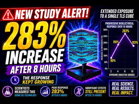 NEW STUDY: Extended Exposure to a TLS Cube
