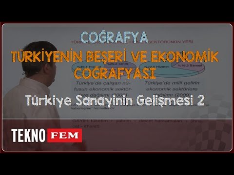 YGS-LYS COĞRAFYA - Türkiye Sanayinin Gelişmesi 2