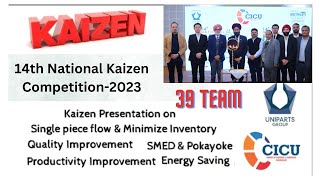 14th National Kaizen Competition: 38 Team Participated from different Pan India Companies.