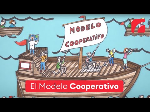 Vídeo: Qual é o modelo cooperativo?