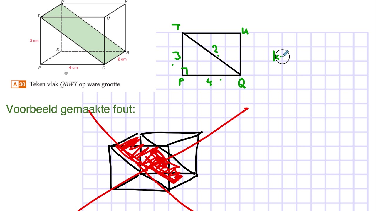 Toevoeging van een doorsnede op ware grootte tekenen