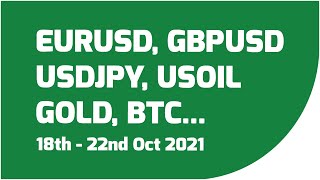 #1 Weekly Forex Forecast 18th - 22nd Oct 2021 [🎯EURUSD, GBPUSD, USDJPY...]