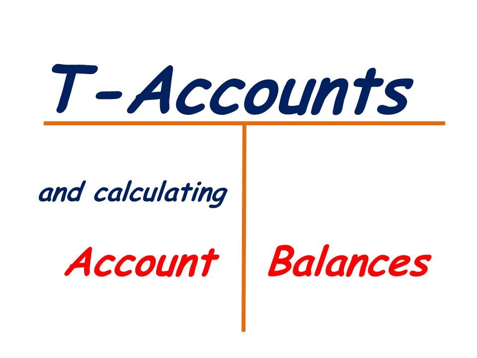 T me accounts for sale. T account. T Accounting. Balance on t-accounts. T account normal Balance.