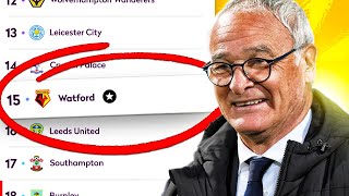 FIXING WATFORD!!! (RANIERI FAIRYTALE AGAIN??) - FIFA 22 Career Mode