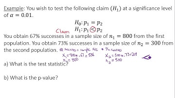 Two Sample Hypothesis Testing and Confidence Intervals - Proportions (Part 1)