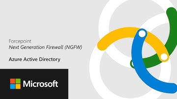 Forcepoint Next Generation Firewall integrates with Microsoft Azure Active Directory