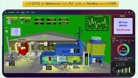 การใช้ ESP32 ทำเป็น Webserver เพื่อเชื่อมต่อกับ PLC ทุกยี่ห้อ ผ่านโปรโตคอล Modbus และใช้งานแทน HMI
