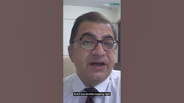 Data Mapping For Startups  #dpdpact #privacyfirst #dataprivacy