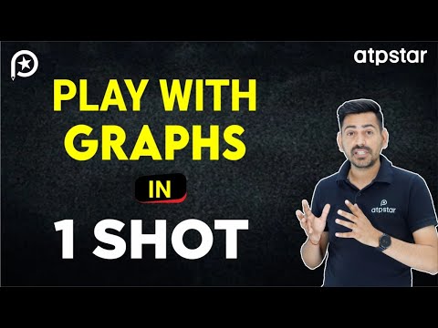 Play with Graphs in 1 shot | Class 12 | IIT JEE | ATP STAR | IIT JEE Math | Amit Mahal Sir