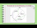 ELEMENTOS DEL CIRCULO Y CIRCUNFERENCIA