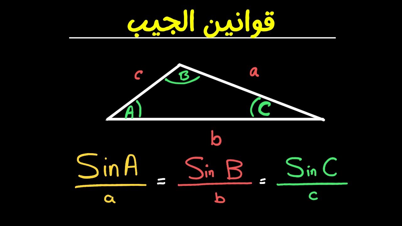 قانون الجيب وقانون جيب التمام بطريقة سهلة جداً