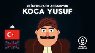 Koca Yusuf Kimdir? İnfografik Animasyon (Turkish) Resimi