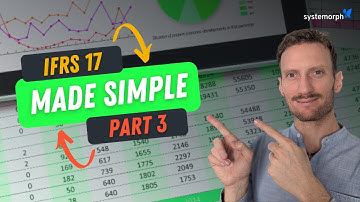 Systemorph #Techucation for IFRS17: How to read the full set of financial reports – Part 3
