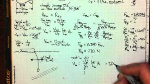 Dimensionless Groups Blimp 2