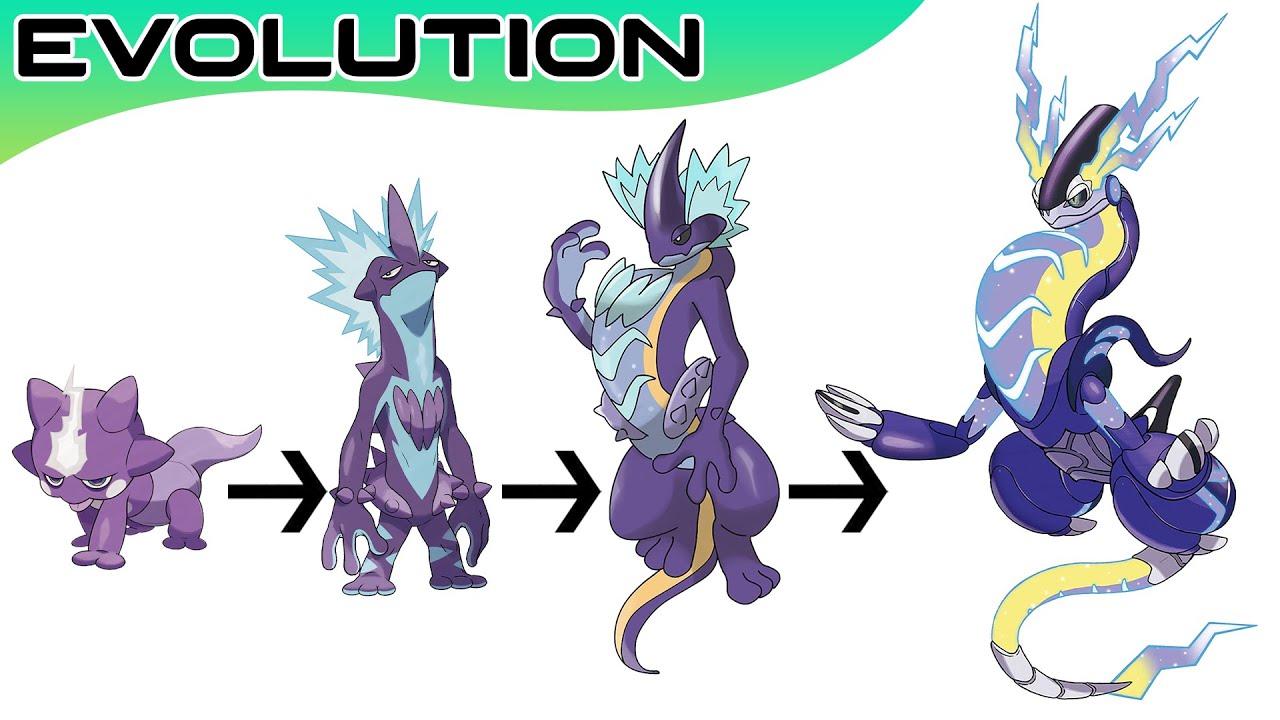 Pok mon Evolutions You Didn t Know 74 Gen 9 Legendaries Evolution Pok mon Evolutions You Didn t Know 74 Gen 9 Legendaries Evolution