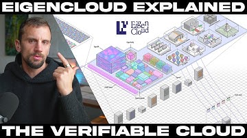 EigenCloud: Next Generation Crypto Platform