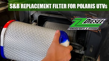 After Hours: S&B Replacement Filter for Polaris UTVs