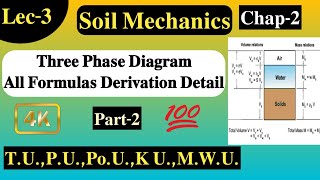 Lec-3 Soil Mechanics |  Derivations and Relationship of Three Phase Diagram of Solid Water & Air