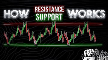 Master Support & Resistance to become a PROFITABLE TRADER! 🔥FREE Trading Course: Part 4/18
