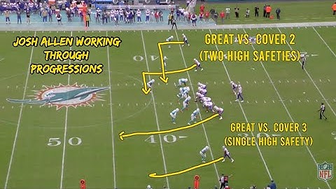 Bills QB Josh Allen Working Through Progressions