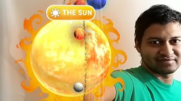 The solar system in my hand! The Merge Cube AR (Details + Working + Review + Classroom Application)